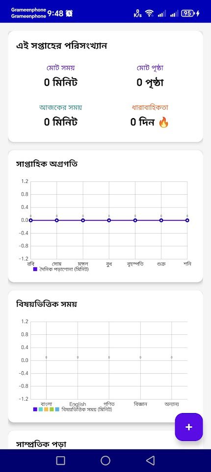 ক্লাস ৮ বই অ্যাপ স্ক্রিনশট