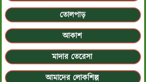 Class 10 All Guide 2027