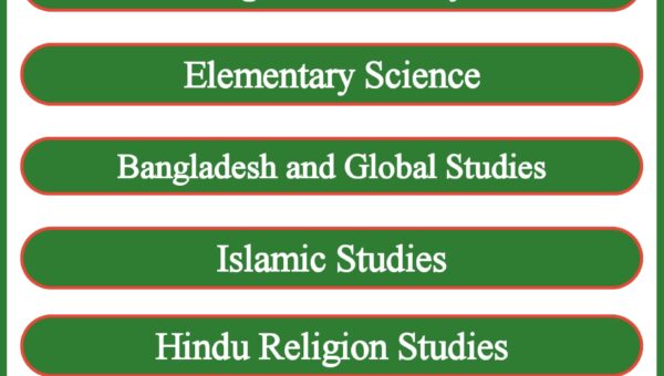 Class 3 English Version Guide অ্যাপ রিভিউ: সম্পূর্ণ গাইডলাইন 1 Class 3 English Version Guide