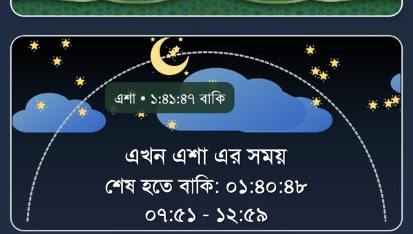 নামাজের সময়সূচি বাংলাদেশ