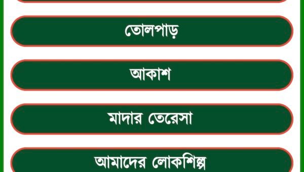 Class 10 All Guide 2027