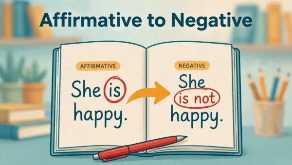 Affirmative to Negative করার নিয়ম: SSC ইংরেজি ২য় পত্র সম্পূর্ণ গাইড 1 Affirmative to Negative নিয়ম — নোটবুকে ইতিবাচক বাক্য থেকে নেতিবাচক বাক্যে রূপান্তরের ইলাস্ট্রেশন