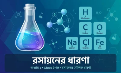নবম-দশম শ্রেণি রসায়ন ১ম অধ্যায়: রসায়নের ধারণা — সম্পূর্ণ নোট, MCQ ও সৃজনশীল গাইড 7 রসায়নের ধারণা নোটের ফিচার্ড গ্রাফিক — ফ্লাস্ক, অণুর মডেল ও পর্যায় সারণির মৌলচিত্রসহ নবম-দশম শ্রেণির ১ম অধ্যায়ের পরিচিতি