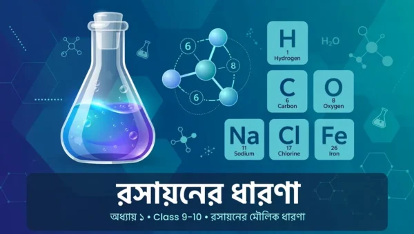 রসায়নের ধারণা নোটের ফিচার্ড গ্রাফিক — ফ্লাস্ক, অণুর মডেল ও পর্যায় সারণির মৌলচিত্রসহ নবম-দশম শ্রেণির ১ম অধ্যায়ের পরিচিতি