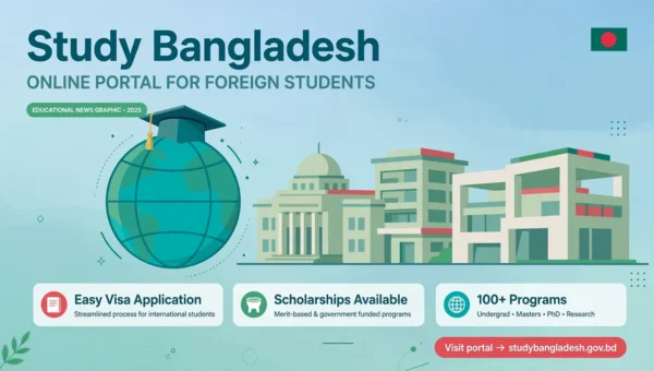 'স্টাডি বাংলাদেশ' অনলাইন পোর্টালের ডিজাইন করা ব্যানার — গ্র্যাজুয়েশন ক্যাপ পরা গ্লোব, বিশ্ববিদ্যালয় ভবন ও ভর্তি তথ্য