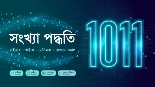 এইচএসসি আইসিটি ৩য় অধ্যায় সংখ্যা পদ্ধতি: বাইনারি, অক্টাল, ডেসিমাল ও হেক্সাডেসিমেল বেজের ইনফোগ্রাফিক