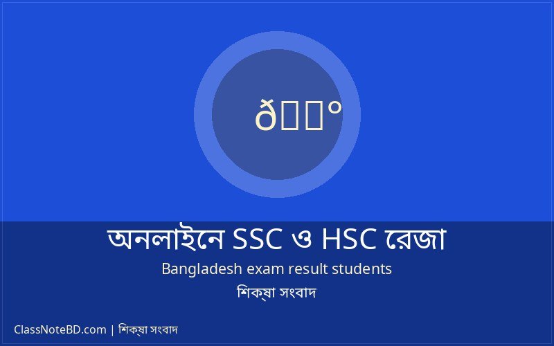 মোবাইল SMS-এ SSC HSC রেজাল্ট দেখার পদ্ধতি