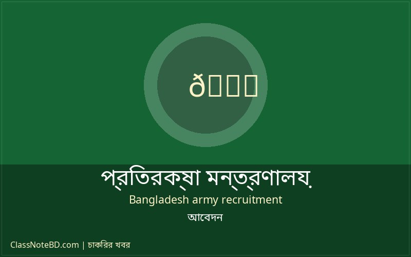 সরকারি চাকরির আবেদন প্রক্রিয়া ও প্রস্তুতি