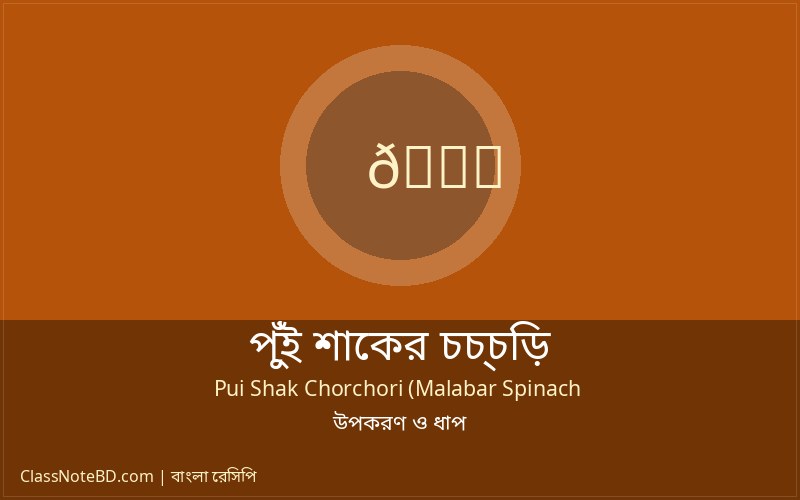 পুঁই শাকের চচ্চড়ি রান্নার ধাপ