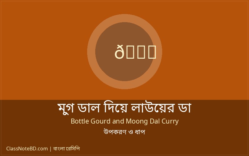 মুগ ডাল দিয়ে লাউয়ের ডালনা রান্নার ধাপ