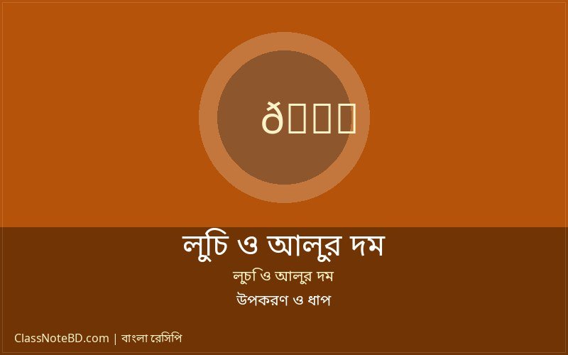 মশলাদার আলুর দম তৈরির কষানো ধাপ