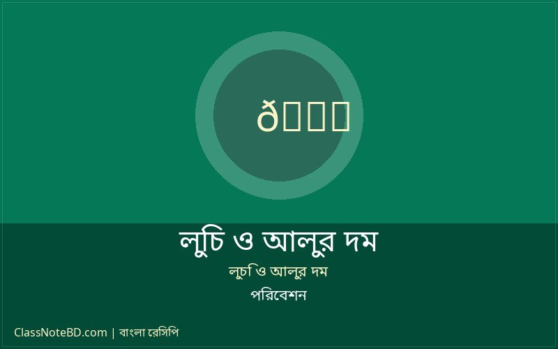 পরিবেশনের জন্য প্রস্তুত লুচি ও আলুর দম